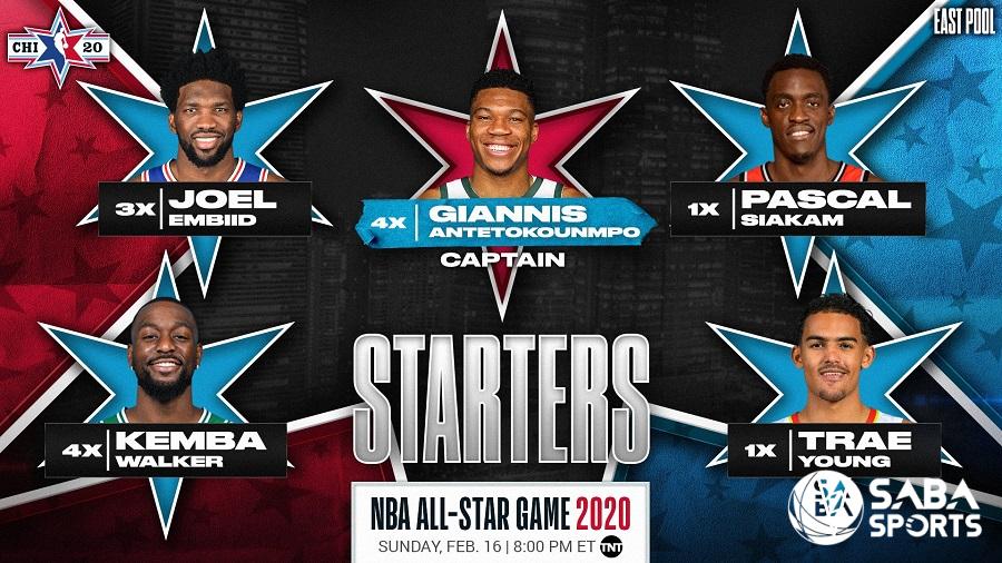 Pascal Siakam lọt vào đội hình All-star hồi đầu năm