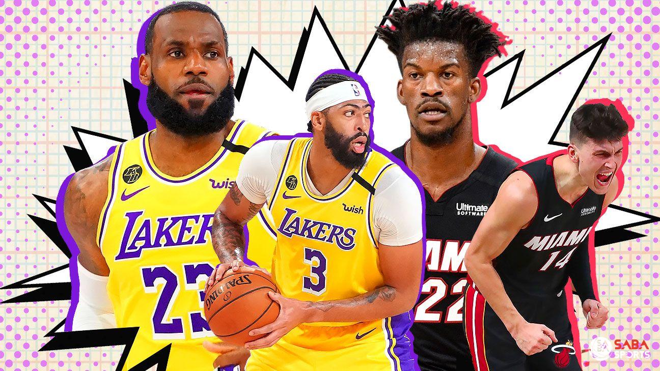 Xác định thời gian thi đấu chung kết NBA 2019/20