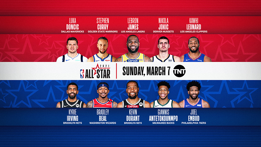 10 cái tên được bầu chọn vào đội hình chính thức (All-Star Starters) 