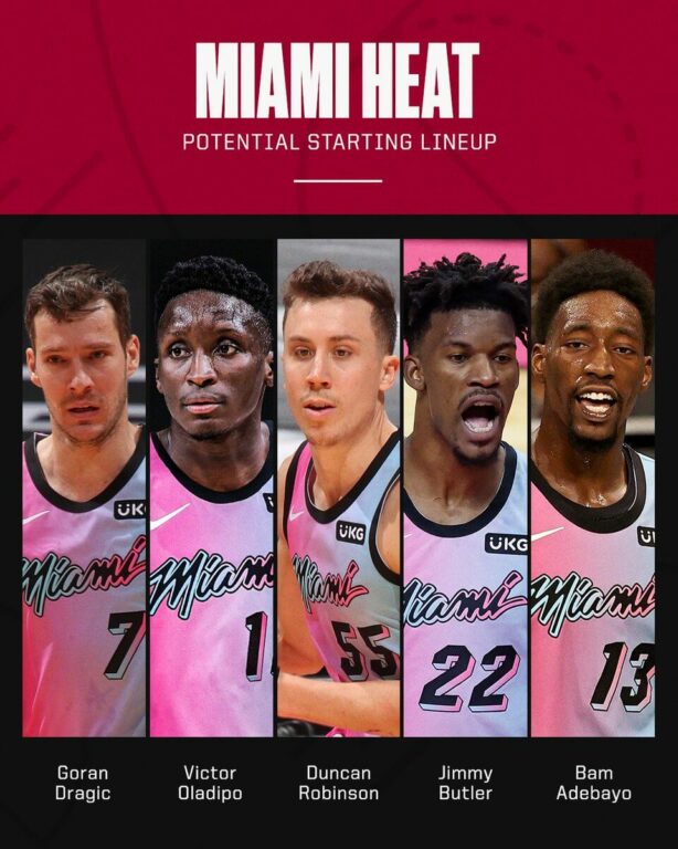 Có cả Butler lẫn Oladipo, khả năng ghi điểm của Heat càng đáng sợ