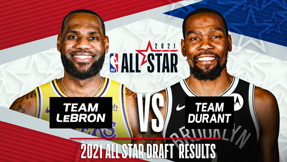 Kết quả chọn đội hình All-Star 2021: LeBron cao tay hơn Durant