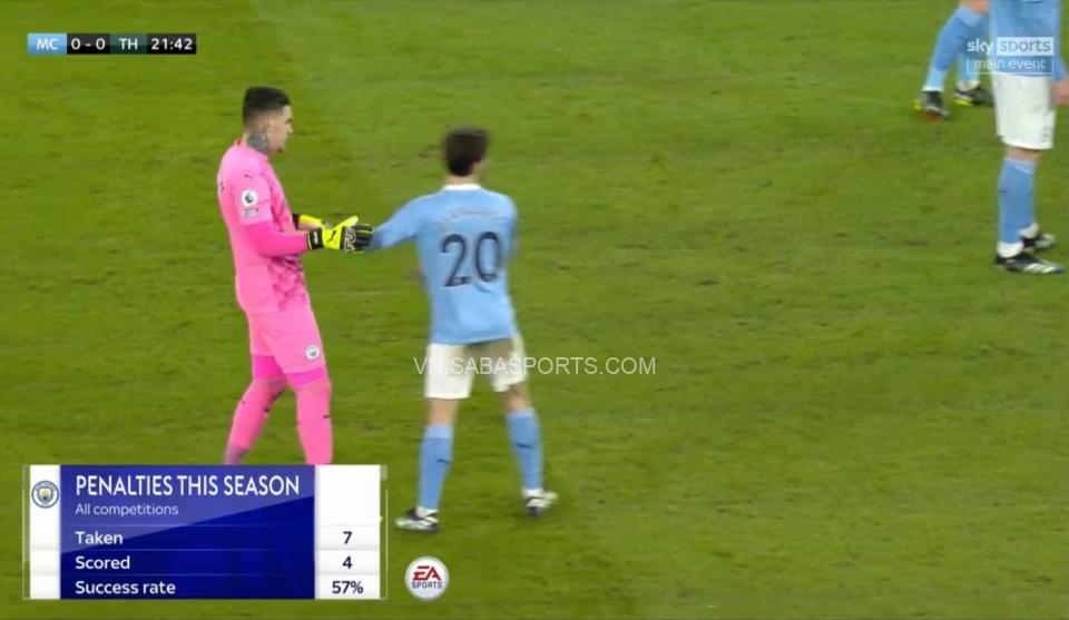 Ederson từng muốn lên đá 11m khi các đồng đội thực hiện quá tệ ở mùa này