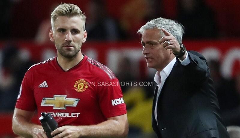 Shaw là đối tượng chỉ trích của Mourinho. (Ảnh: Twitter)