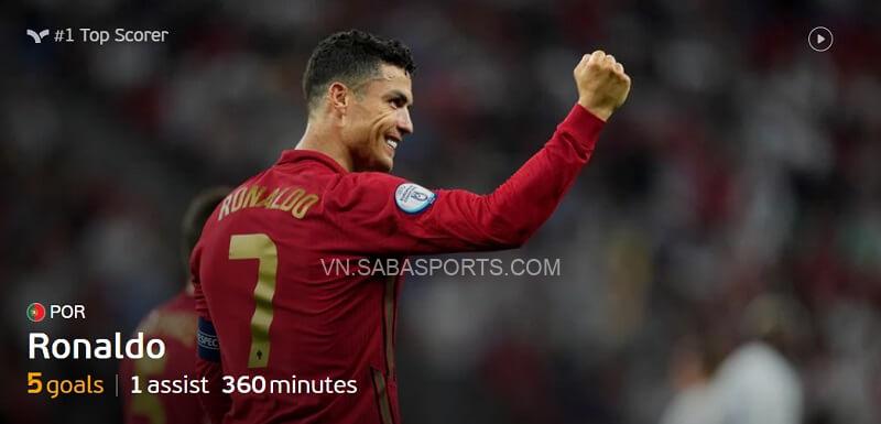 CR7 đoạt giải Vua phá lưới Euro 2020. (Ảnh UEFA)