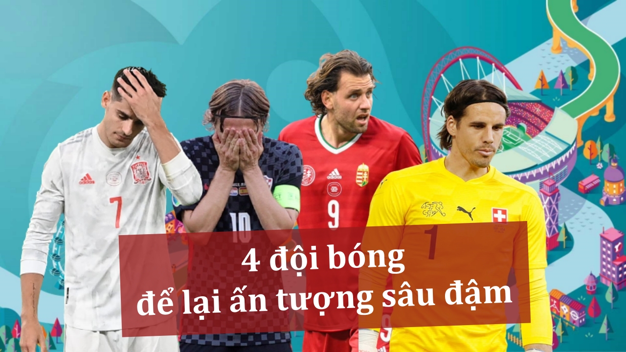 Những đội bóng ấn tượng nhất tại Euro 2020