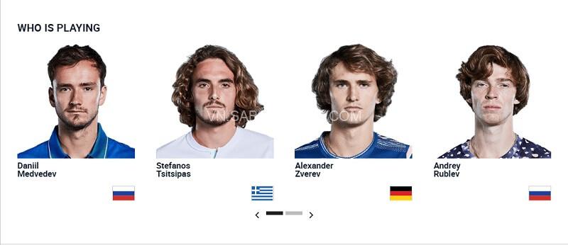 Tsitsipas và các đối thủ chính tại Cincinnati. (Ảnh: ATP Tour)