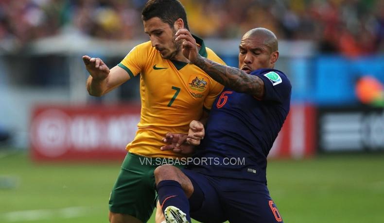 Mathew Leckie đã có kinh nghiệm dự 2 VCK World Cup