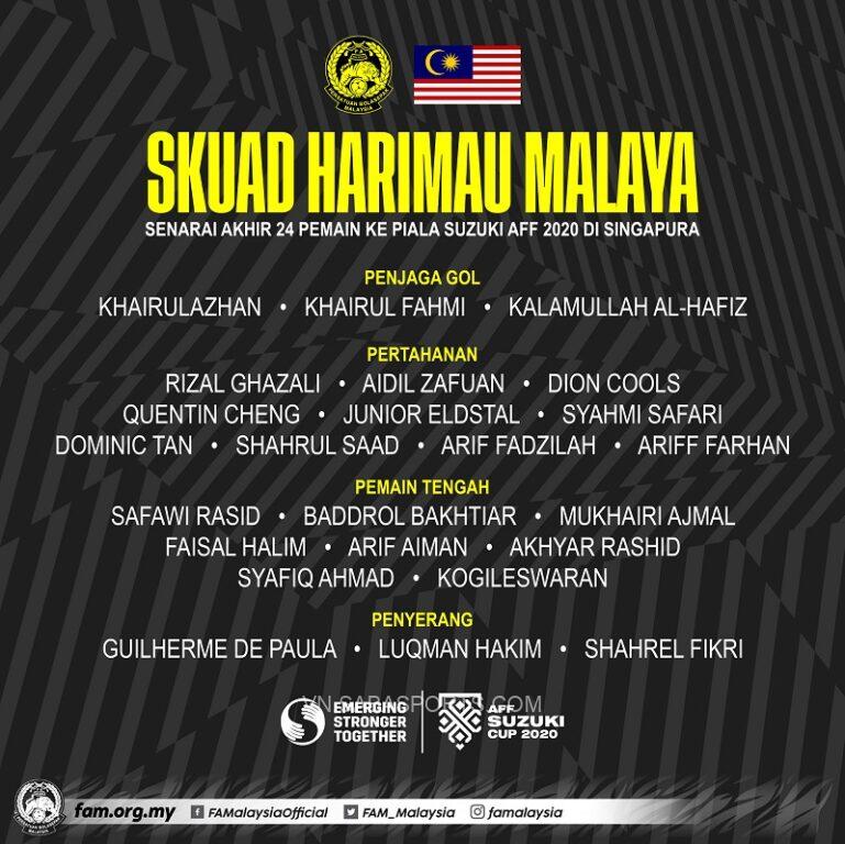 Danh sách ĐT Malaysia dự AFF Cup 2020