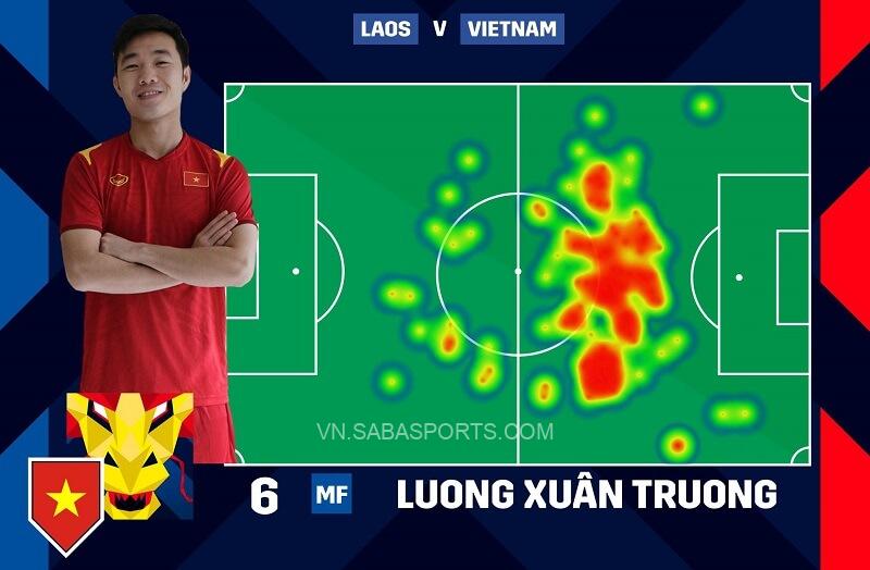 Bản đồ nhiệt của Xuân Trường. (Ảnh: Fanpage AFF Suzuki Cup)