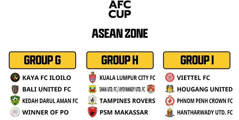 Một vài bảng đấu tại AFC Cup. (Ảnh: Sport5)