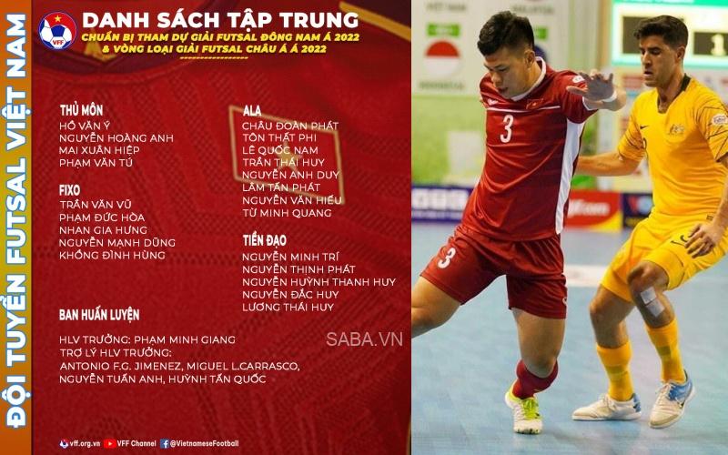 Danh sách ĐT futsal Việt Nam dự giải đấu tới tại Thái Lan