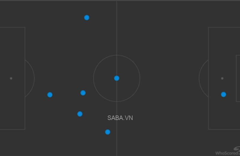 Biều đồ vị trí chạm bóng của Lukaku trước Palace (Ảnh: WhoScored)