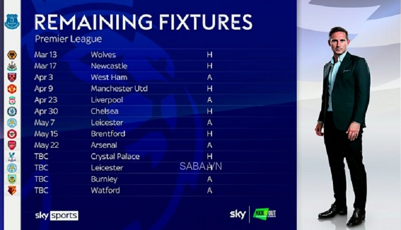 Lịch thi đấu của Everton trong phần còn lại của Premier League 2021/22 (Ảnh: Sky Sports)