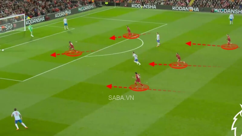 Các cầu thủ Liverpool cố gắng gây áp lực ở phần sân trên cao.