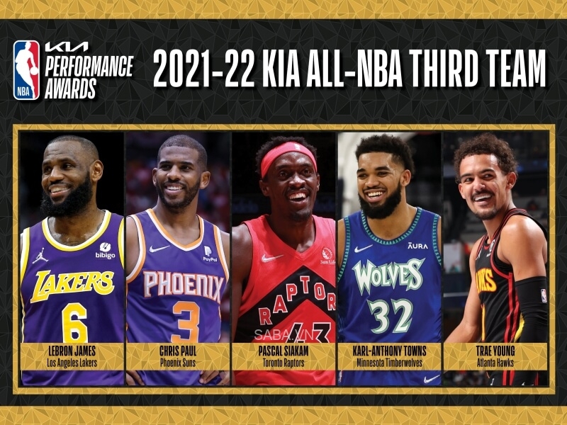 Đội hình All-NBA Third Team