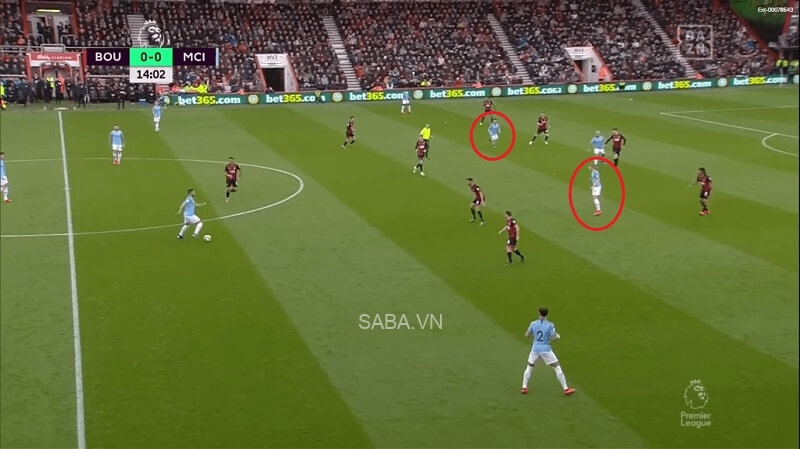 Hai cầu thủ Manchester City đứng giữa hàng tiền vệ và hậu vệ của Bournemouth.