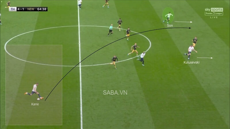 Tottenham phản công cực hay.