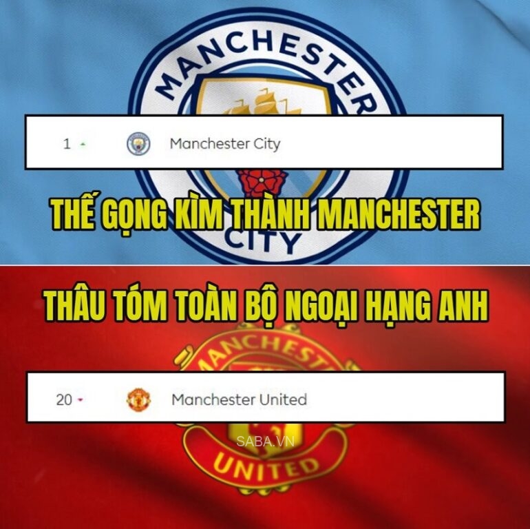 Khối thịnh vượng chung Manchester.