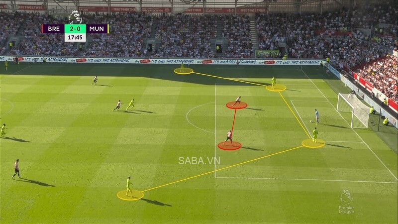 De Gea có bóng, các cầu thủ Brentford canh chừng.