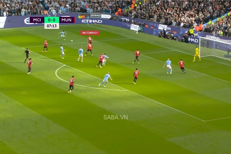 McTominay bị kéo ra quá xa, còn Bruno Fernandes cùng Eriksen lại để hổng Foden