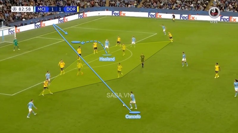 Tình huống lập công của Haaland vào lưới Dortmund ở Etihad.