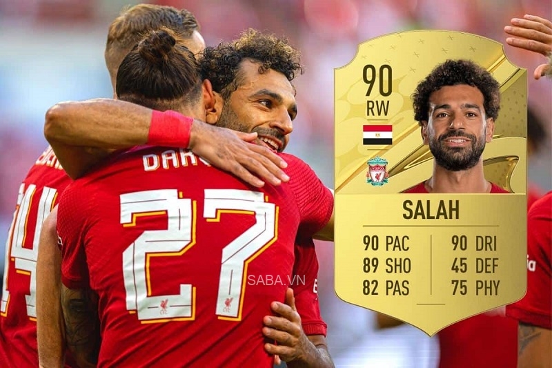 Chỉ số FIFA 23 của Salah