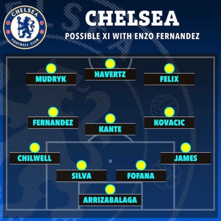 Enzo có thể là người của Chelsea sau kỳ chuyển nhượng mùa đông. (Ảnh: The Sun)