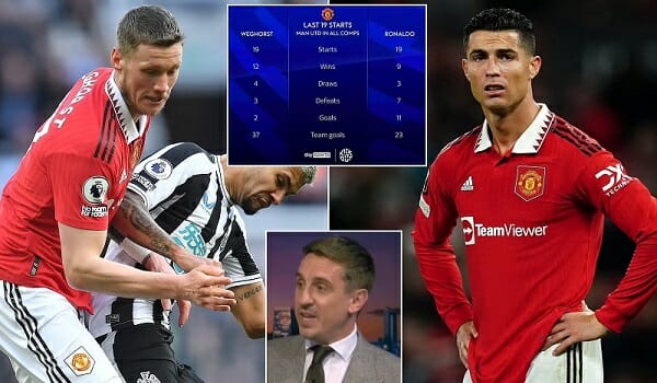 Neville: “Weghorst không xứng cột dây giày cho Ronaldo”