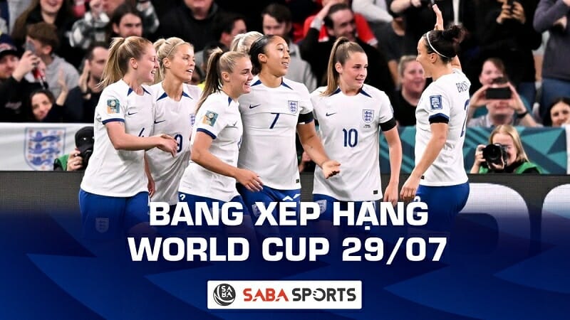 BXH World Cup bóng đá nữ hôm nay 29/07: Anh giành vé đi tiếp, Trung Quốc thi đấu ấn tượng