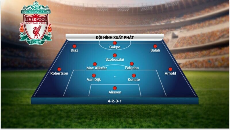 Szoboszlai ở sơ đồ 4-2-3-1