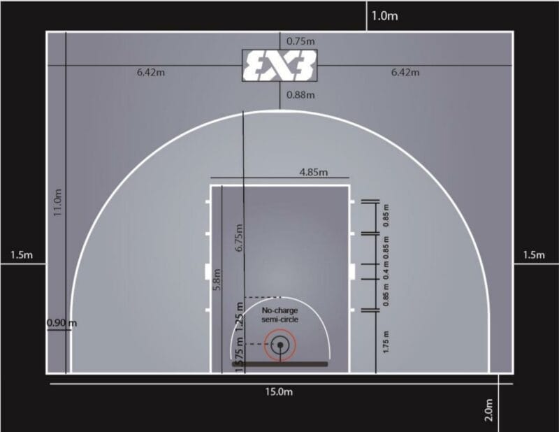 Kích thước sân bóng rổ 3x3