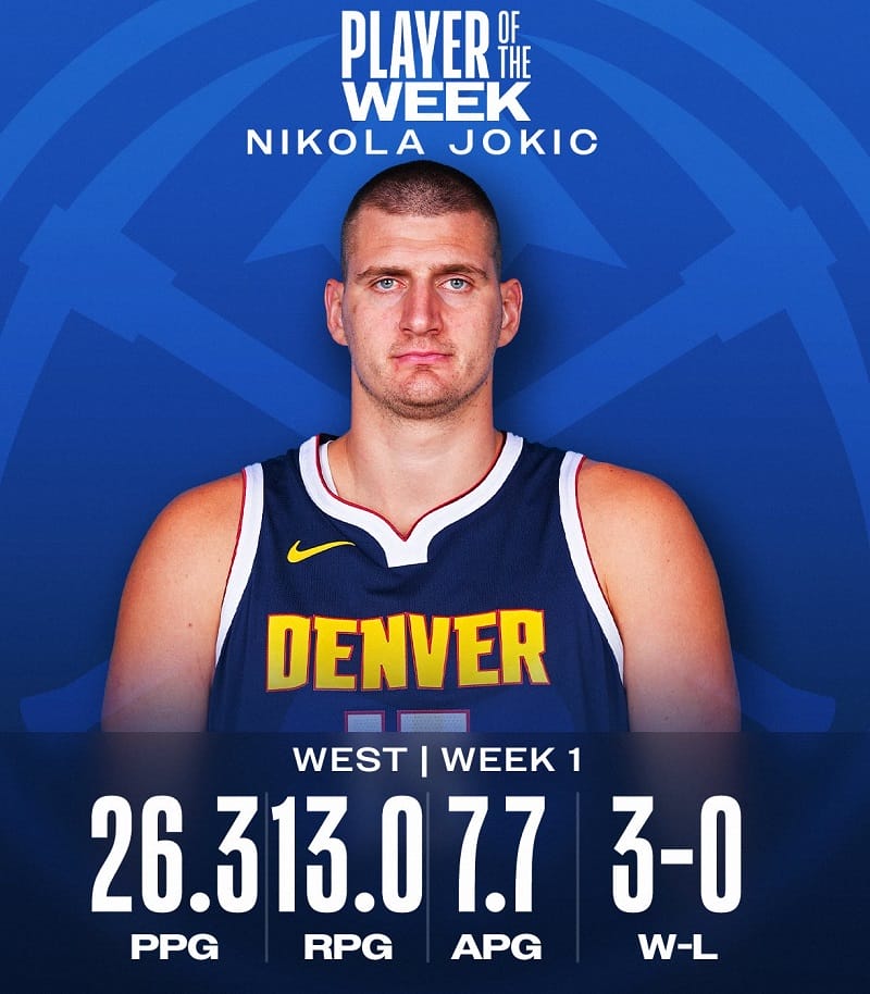 Thành tích của Jokic