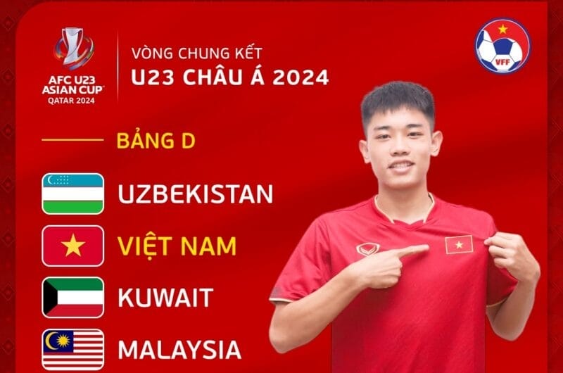 Bảng đấu của U23 Việt Nam