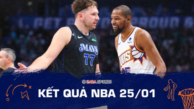 Kết quả NBA hôm nay ngày 25/01: Suns gieo sầu cho Mavericks, Warriors trở lại bằng chiến thắng