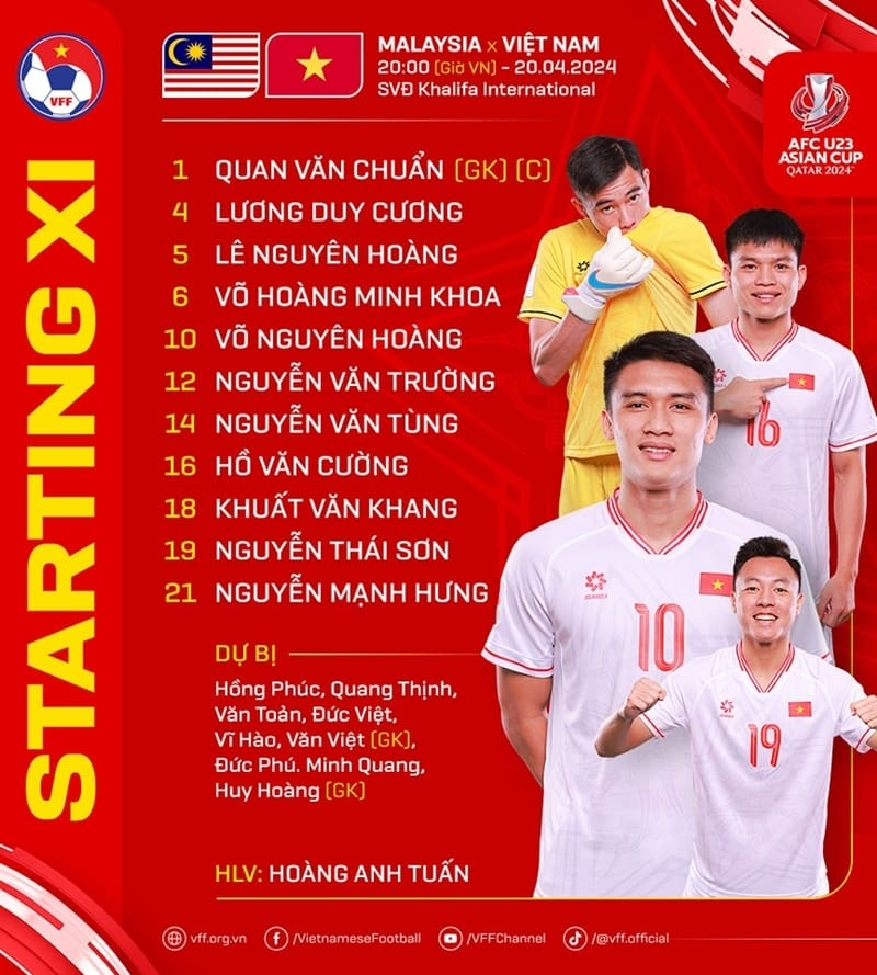 Đội hình ra sân của U23 Việt Nam. Ảnh: VFF.