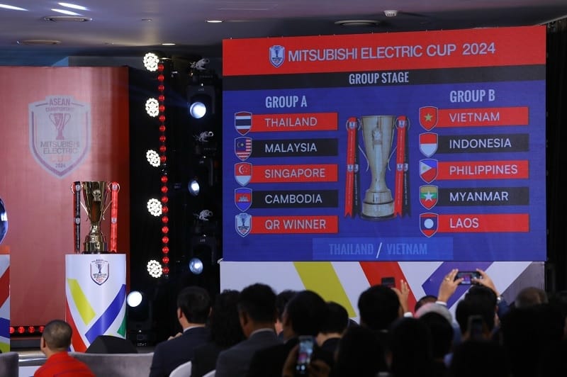 Bảng đấu AFF Cup 2024. (Ảnh: VFF)