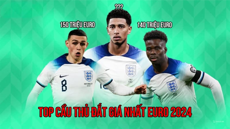 Top 5 cầu thủ đắt giá nhất Euro 2024: Thời của người Anh