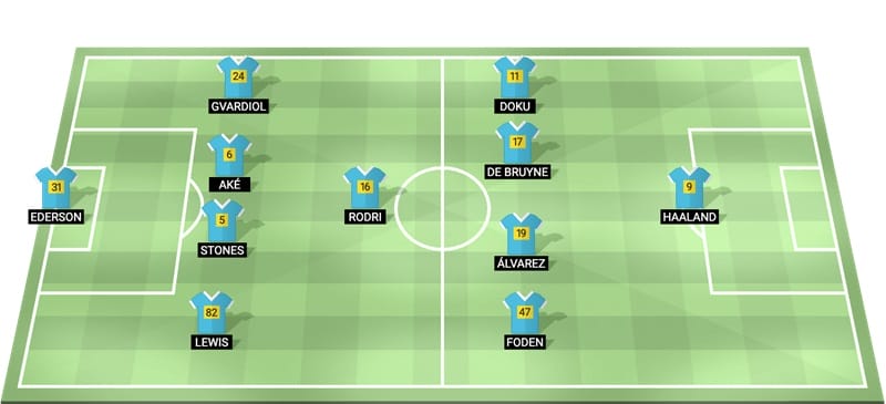 Ví dụ sơ đồ 4-1-4-1