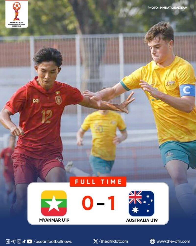 U19 Úc thắng dễ U19 Myanmar (Ảnh: ASEAN Football News).