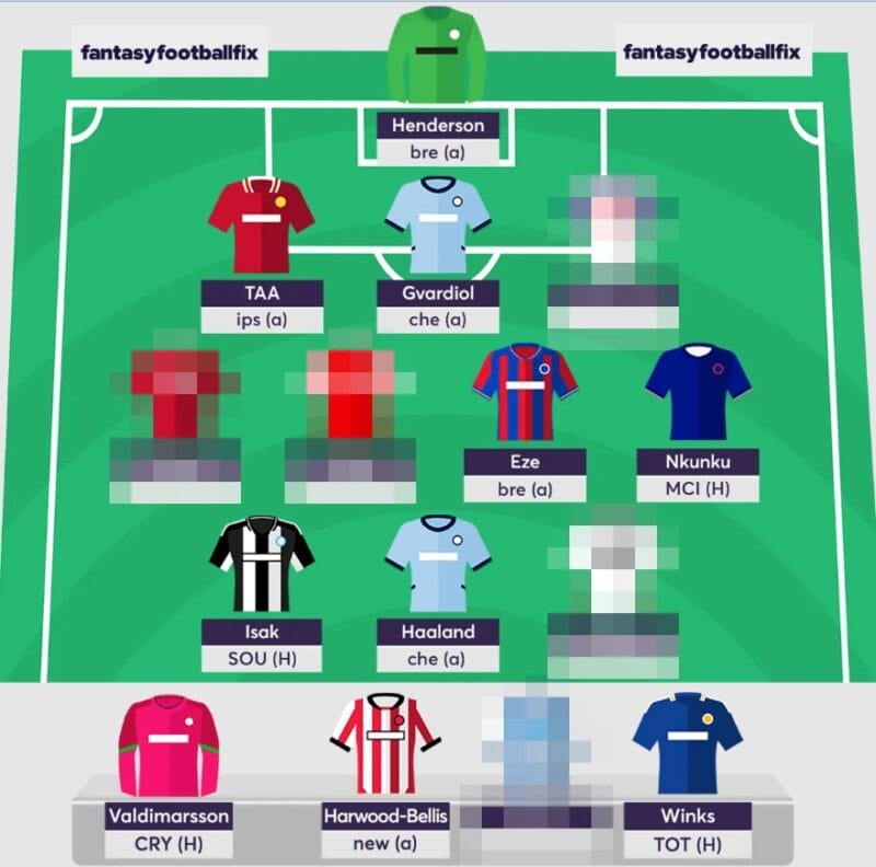 Fantasy Premier League