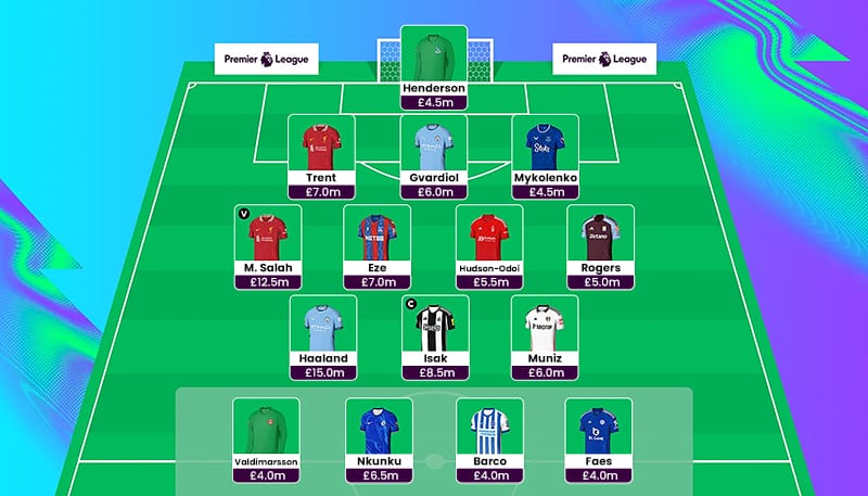 Đội hình Fantasy Premier League của Harry Daniels